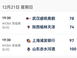 WCBA今日综述：武汉山东险胜对手 厦门河南轻松过关