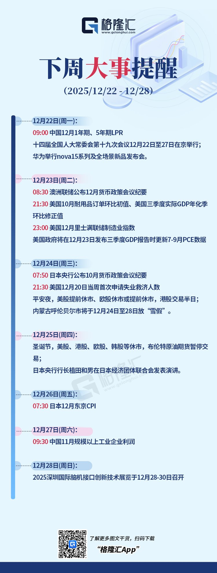 下周大事提醒_财经头条