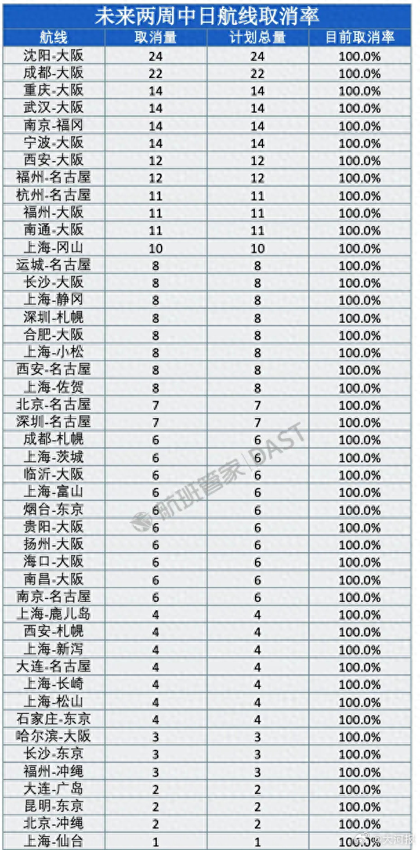 来源：第一财经