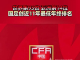 国足创近11年最低年终排名