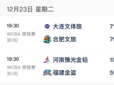 WCBA今日综述：河南大胜福建，合肥客场双杀大连