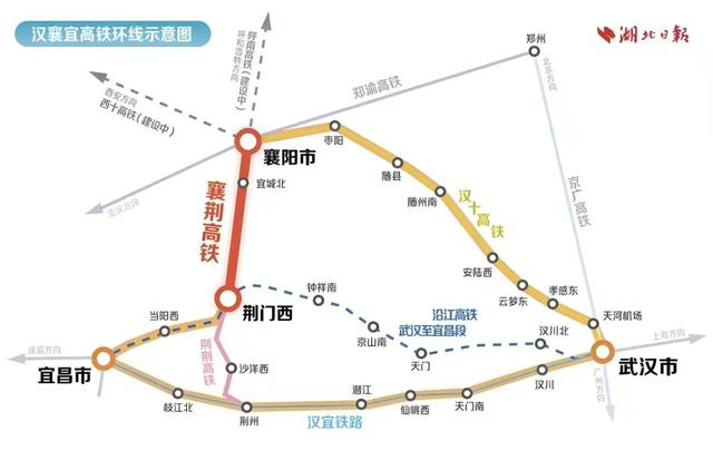 汉襄宜高铁环线示意图。荆门九派通融媒体中心 供图