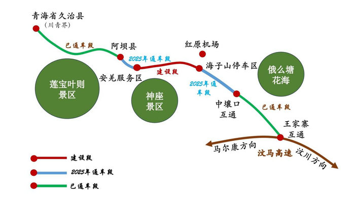 久马高速全线示意图