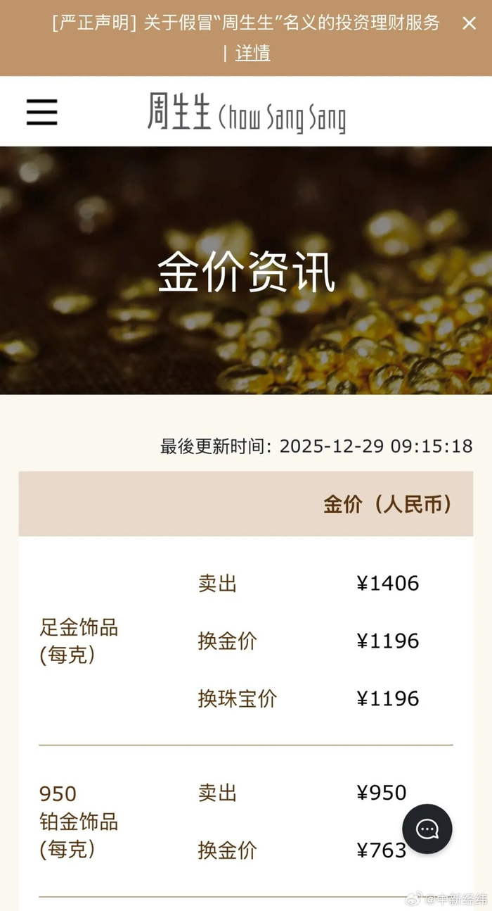 突发！黄金、白银，下跌！_财经头条