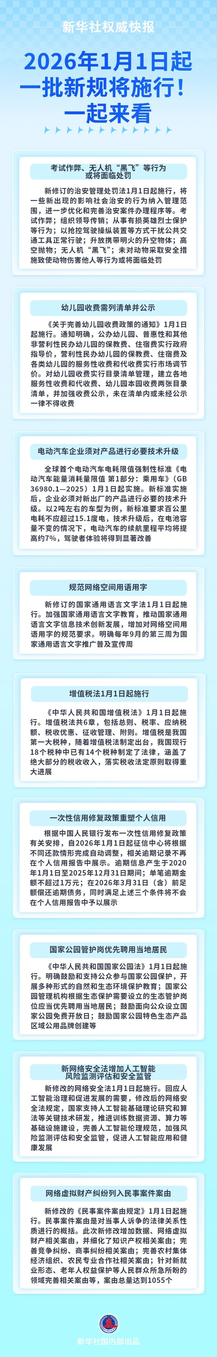 奔驰200优缺点 车型差异怎么样