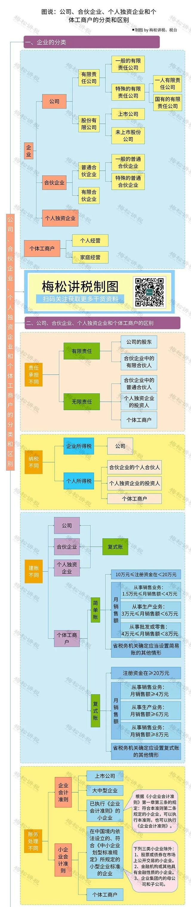 来源：中国会计报