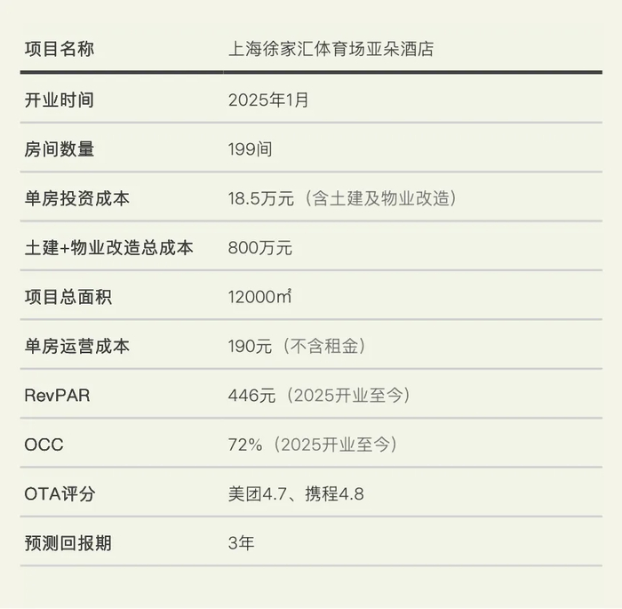 来源：几木里微信公众号