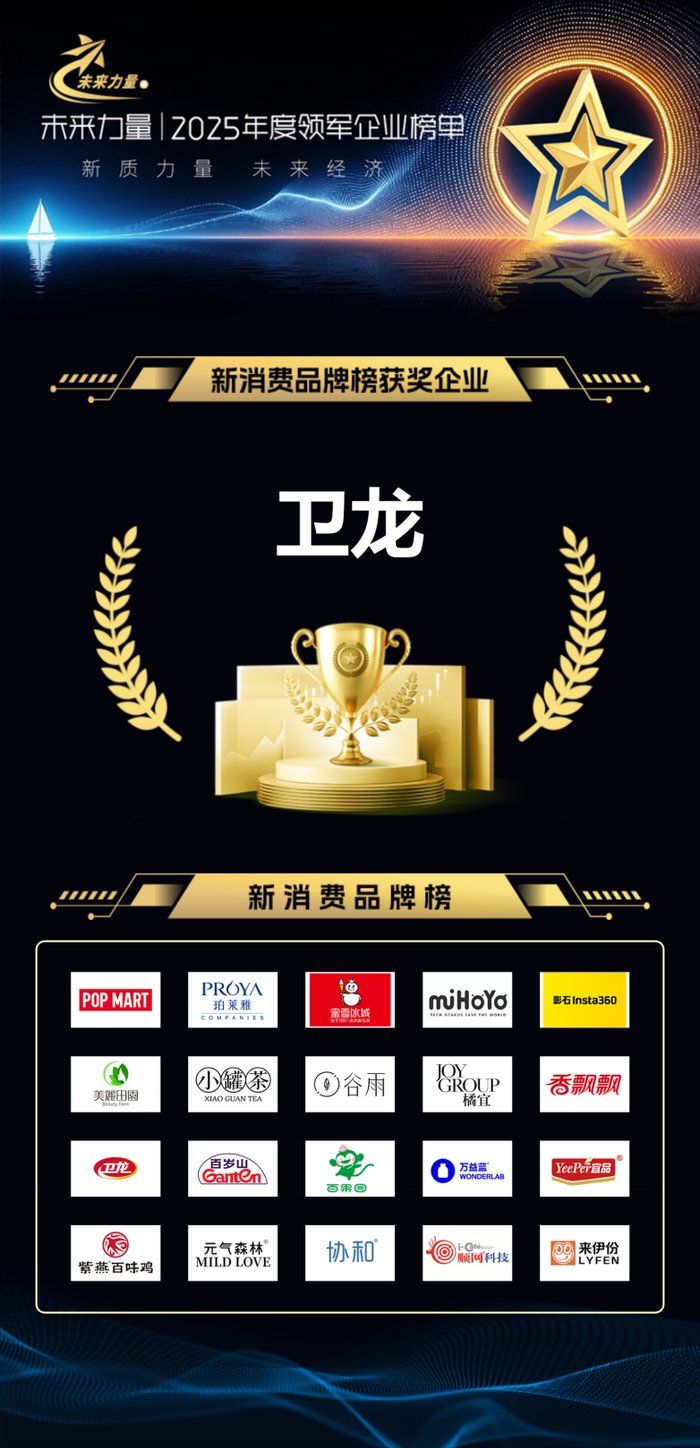 卫龙入选2025“未来力量”新消费品牌榜，从“国民辣条”到新消费标杆的品牌进化_财经头条