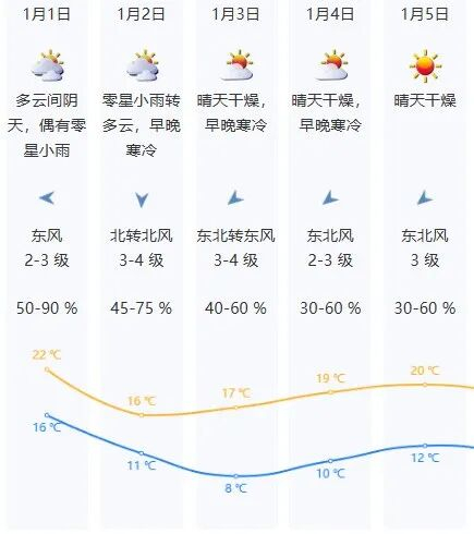 △点击可查看大图