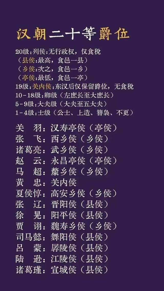 《说文解字》第1071课:细说“爵”字,从酒杯到官阶|广韵·药韵|集韵·药韵|说文解字|说文解字注|古文|玉篇·鬯部|酒器|酒杯|爵位|象形字 ...