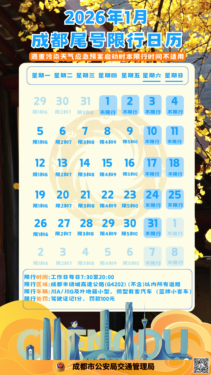 注意！成都明日工作日不限行交警提醒：预计高峰期压力大，提前做好计划_财经头条