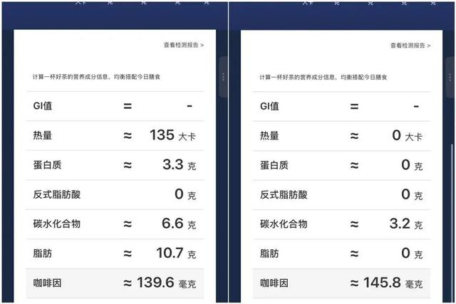 某茶饮品牌部分茶饮产品中的咖啡因含量（左图为一款原叶奶茶，右图为一款原叶果茶）