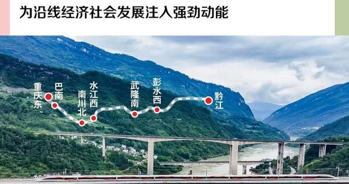 2025年，多条新线开通，哪一条经过你的家乡？