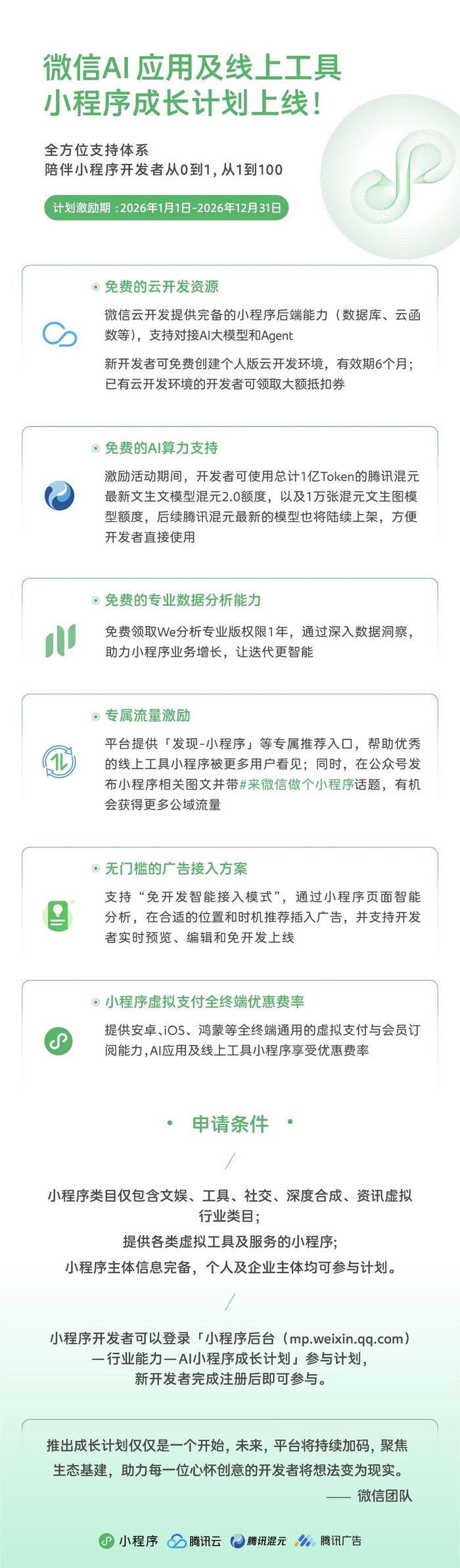 微信发布AI小程序成长计划_财经头条