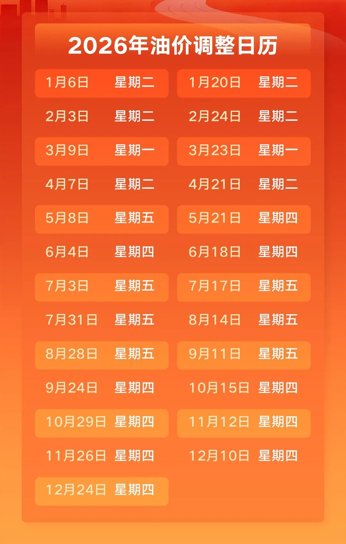 来源：中国石油、今日油价查询编辑：小鱼儿、小金推荐阅读：男演员立威廉确诊癌症笑星丁少华突发脑梗去世
