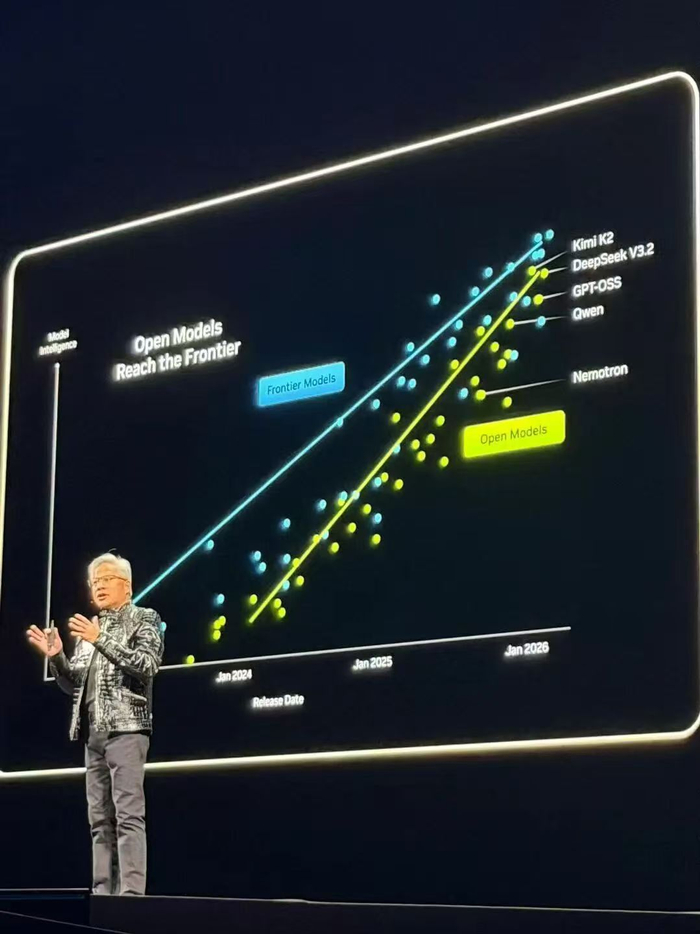 ????Ƽ???????  ???ȷ?չ?¶??ܣ????Ķ???