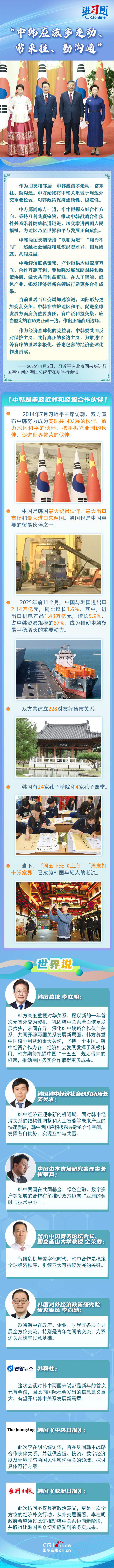 【讲习所·中国与世界】“中韩应该多走动、常来往、勤沟通”