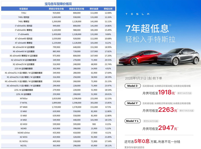 图/宝马与特斯拉优惠政策