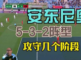 U23亚洲杯安东尼奥5-3-2阵型攻守的几个阶段