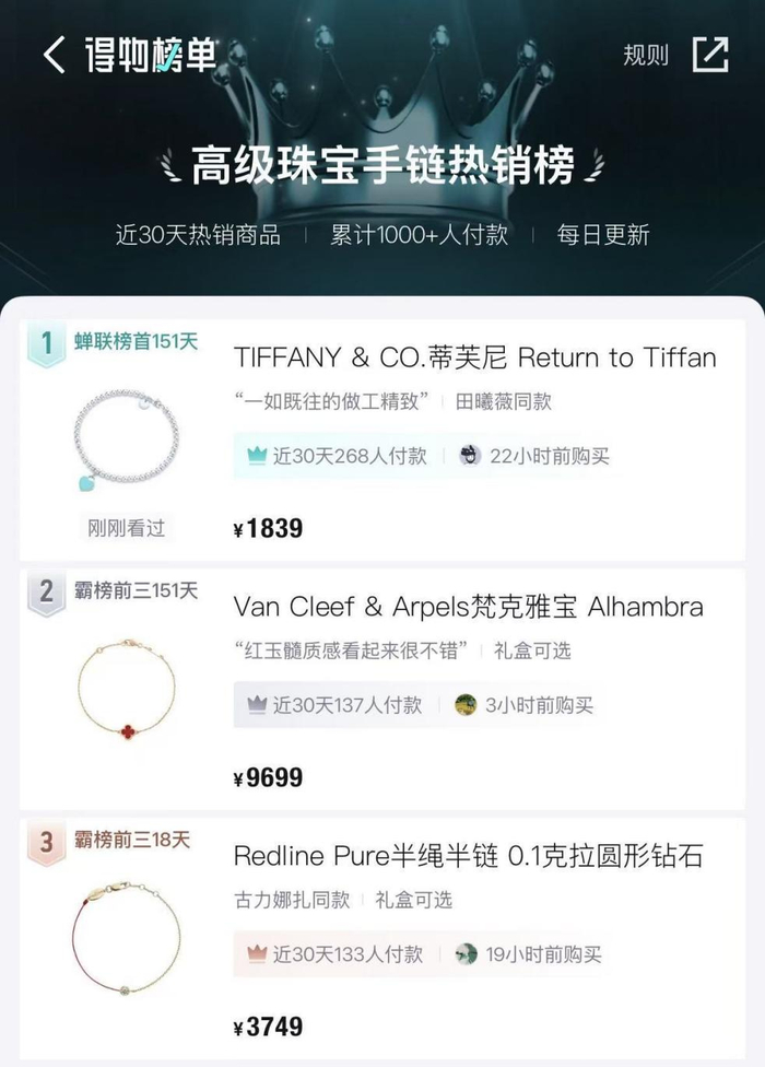 图片来源：得物app