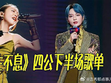 《声生不息》 四公下半场歌单曝光，周笔畅的独唱成就，再度达成！