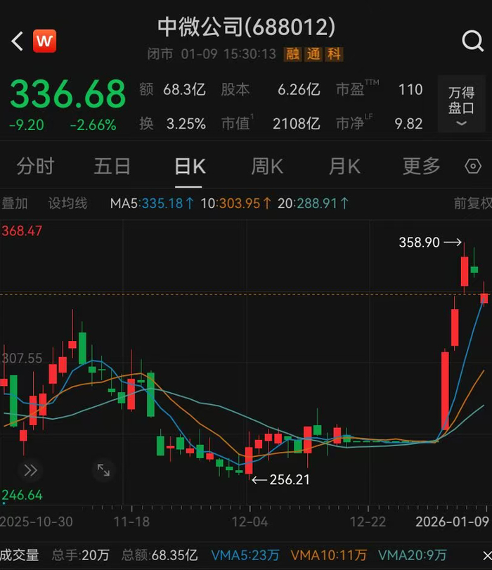 公开资料显示，尹志尧，1944年生，中国科学技术大学学士，加州大学洛杉矶分校博士。
