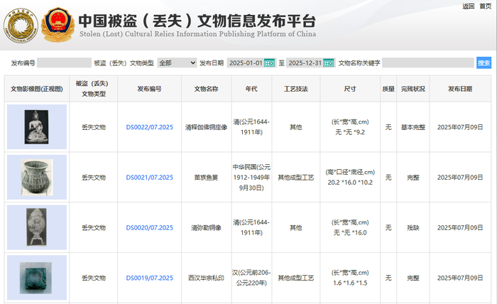 中国被盗（丢失）文物信息发布平台显示的贵州省博物馆（老馆）部分丢失文物。网站截图