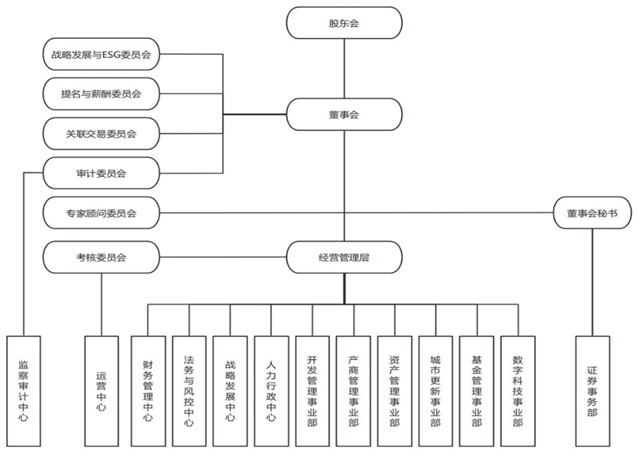 图片来源：企业公告