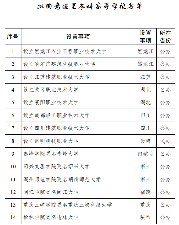 图片来源：教育部网站