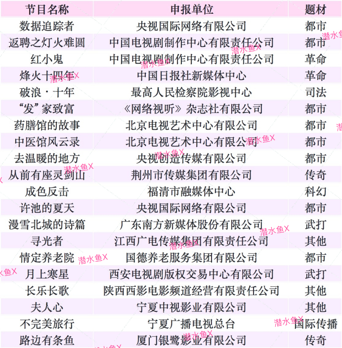 （图源：潜水鱼X）