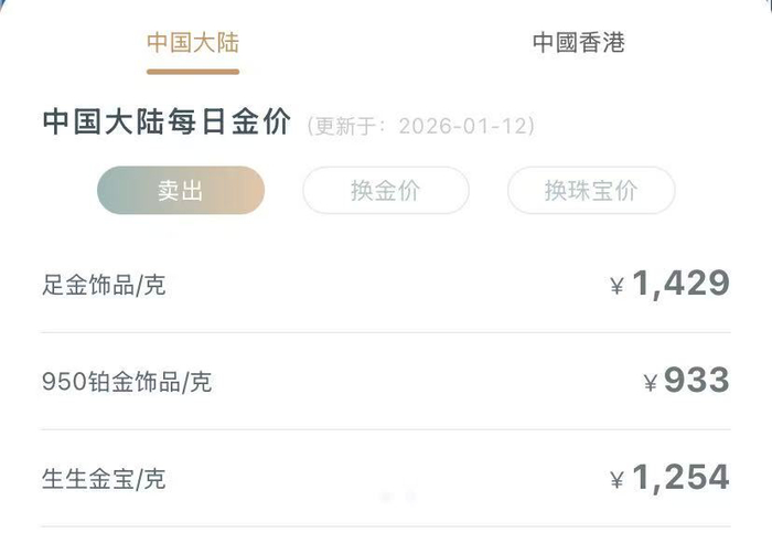 图：周生生1月12日金价