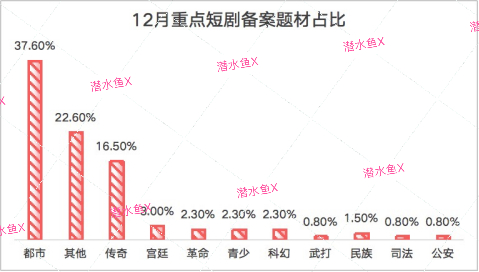 （图源：潜水鱼X）