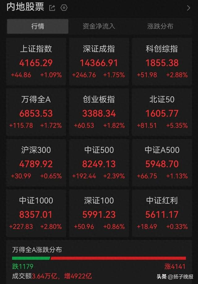 来源：中国新闻网