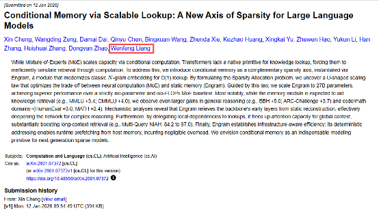 预印本网站上DeepSeek的论文页面截图，红框为梁文锋名字。