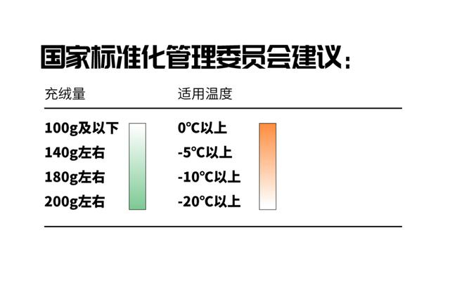制图：王煜