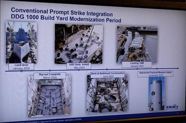 朱姆沃尔特号改装进度幻灯片