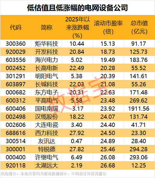 声明：数据宝所有资讯内容不构成投资建议，股市有风险，投资需谨慎。
