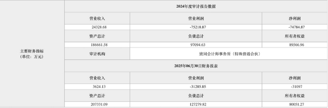 北京产权交易所网页截图