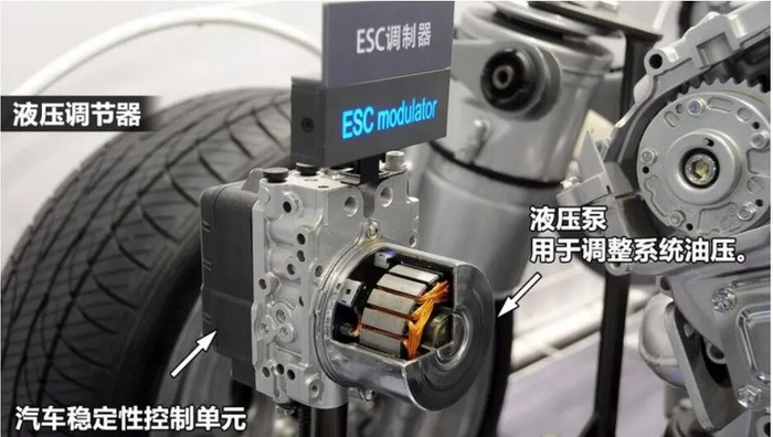 浅谈车身电子稳定系统ESP