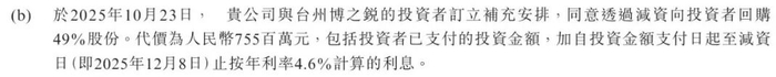 图 / 公司招股书