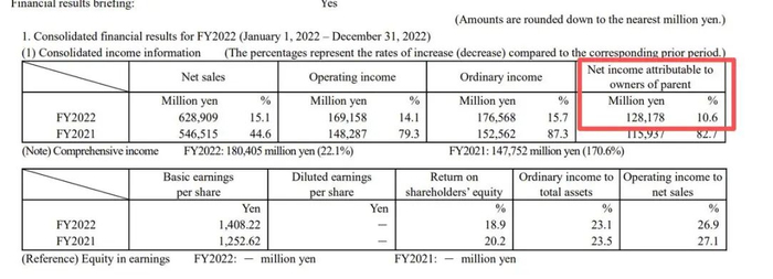 图源：禧玛诺官网