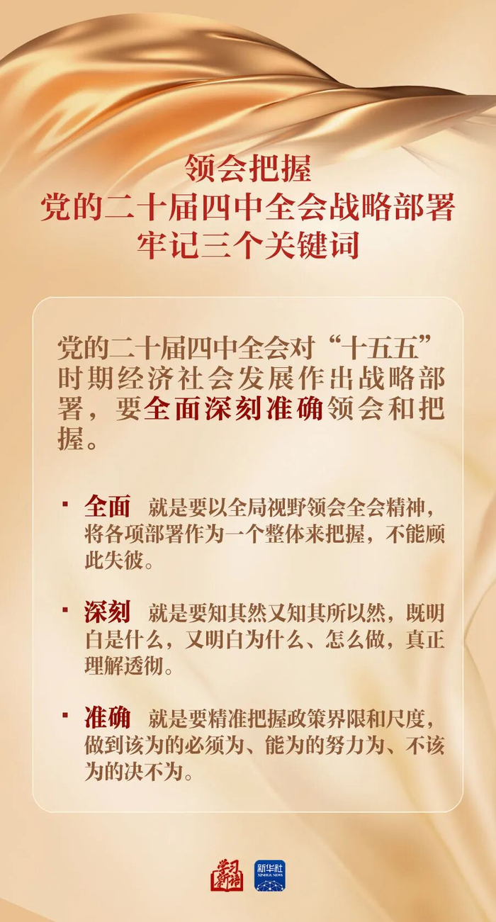 设计：赵丹阳、王浩程、胡碧霞