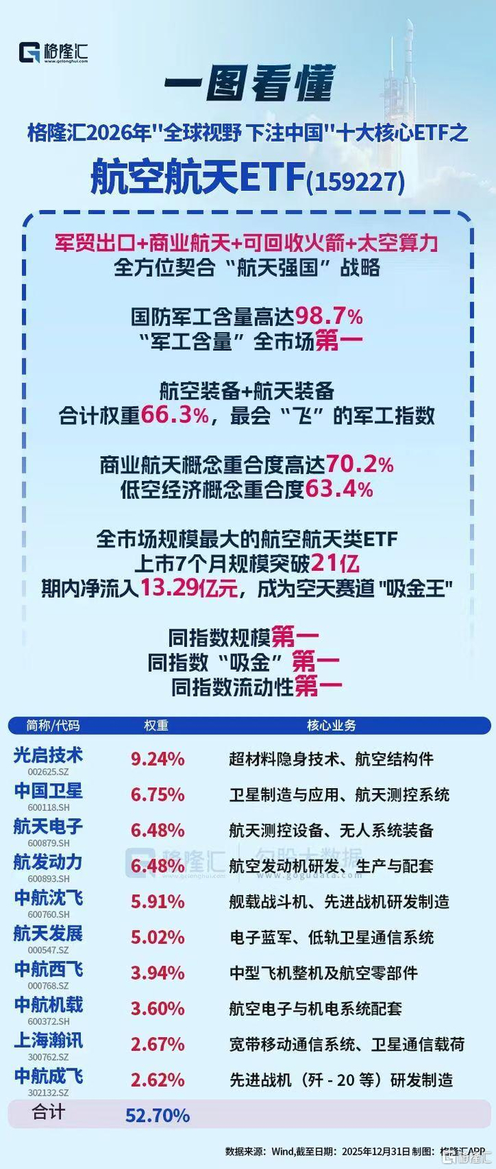 一则大消息！掀起一个涨停潮_财经头条