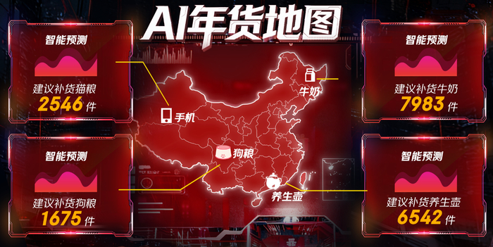 AI整合多维信息预判年货消费。受访者供图