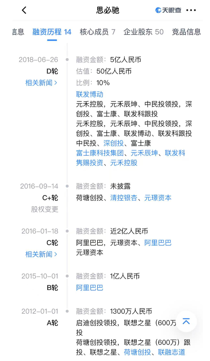 AI语音厂商思必驰拟再战IPO：估值80亿，阿里、联想押注_财经头条