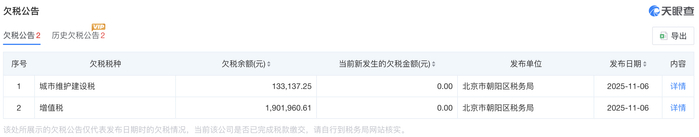 图片来源：天眼查