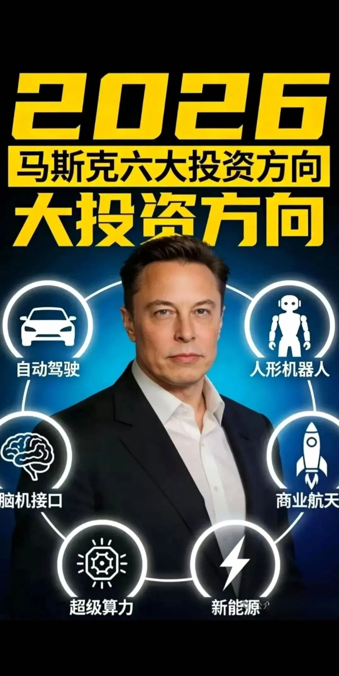 2026马斯克商业版图投资指南:中外科技共振下的全赛道布局_财经头条