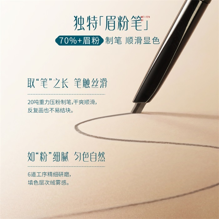 【2025最新】眉笔品牌推荐TOP5:实测持久、显色、不结块原生眉妆效爆款|花西子|防汗|野生眉|日常妆容|化妆_新浪新闻