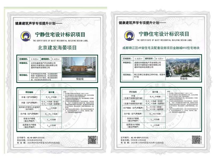 （北京建发·海晏、成都建发·海耀荣获“宁静住宅”铂金级认证）