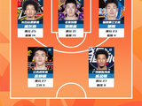 CBA常规赛第19轮最佳阵容出炉，布朗38分领跑得分榜